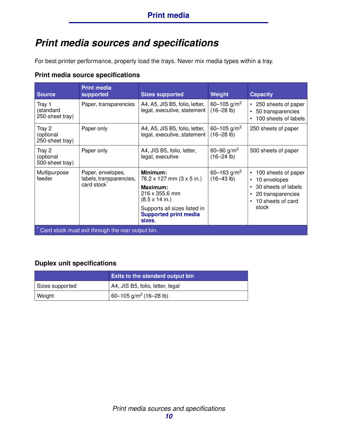 IBM 1422 manual Print media sources and specifications, Print media source specifications, Duplex unit specifications 