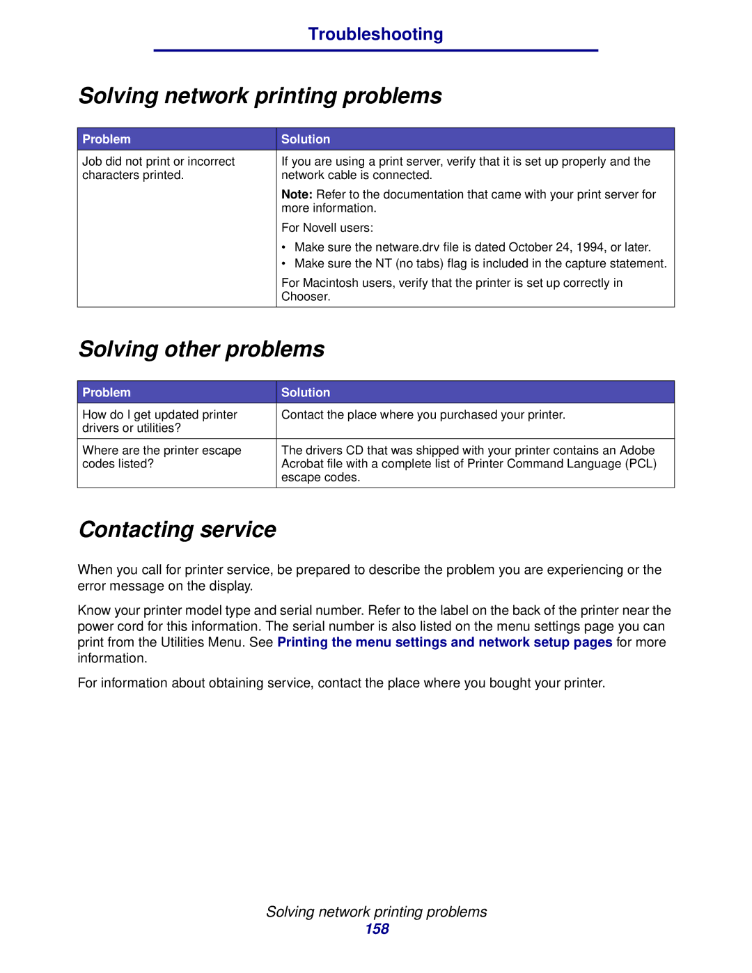 IBM 1422 manual Solving network printing problems, Solving other problems, Contacting service 