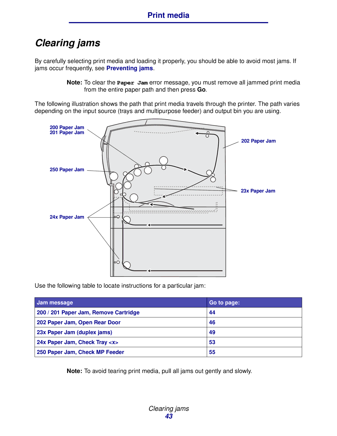 IBM 1422 manual Clearing jams, Jam message Go to 