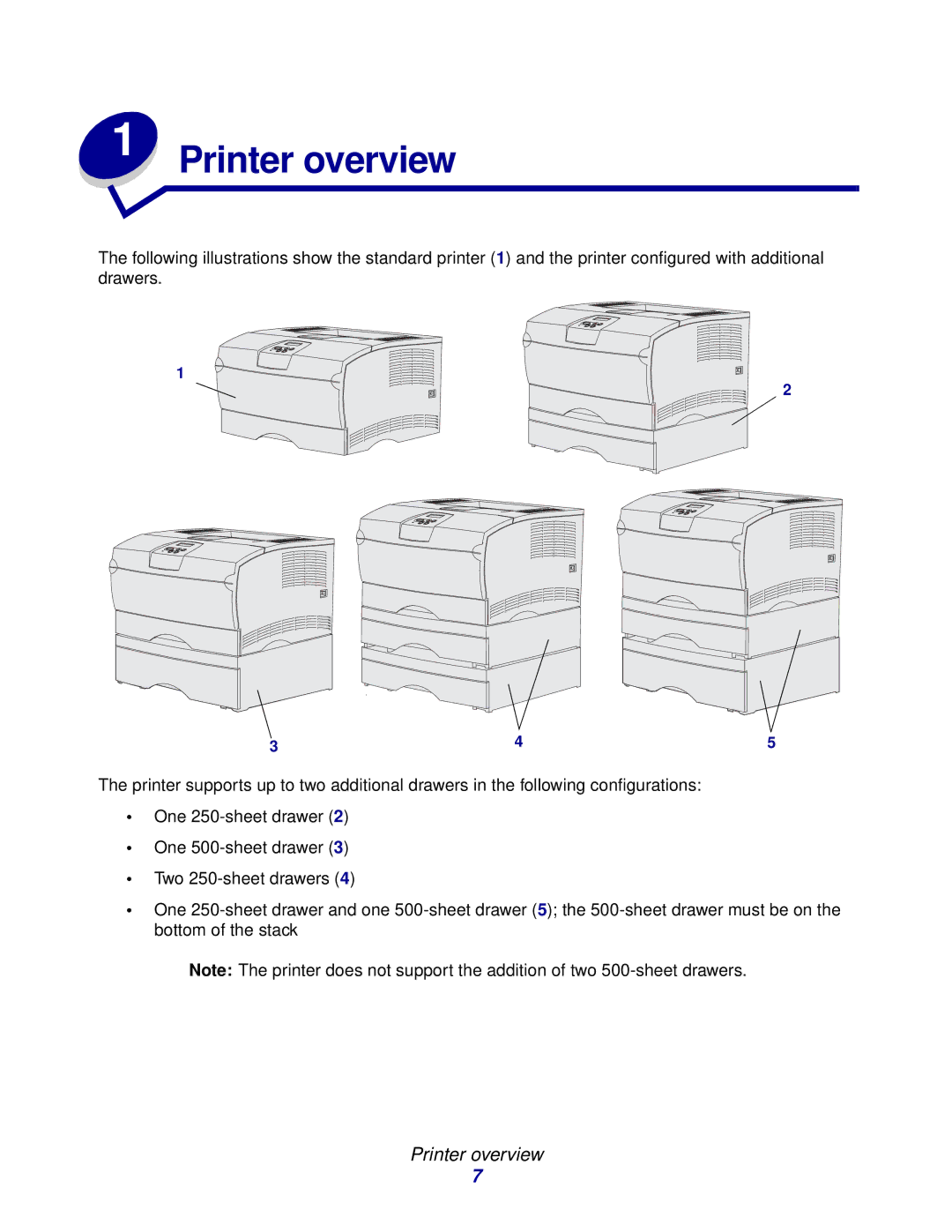 IBM 1422 manual Printer overview 