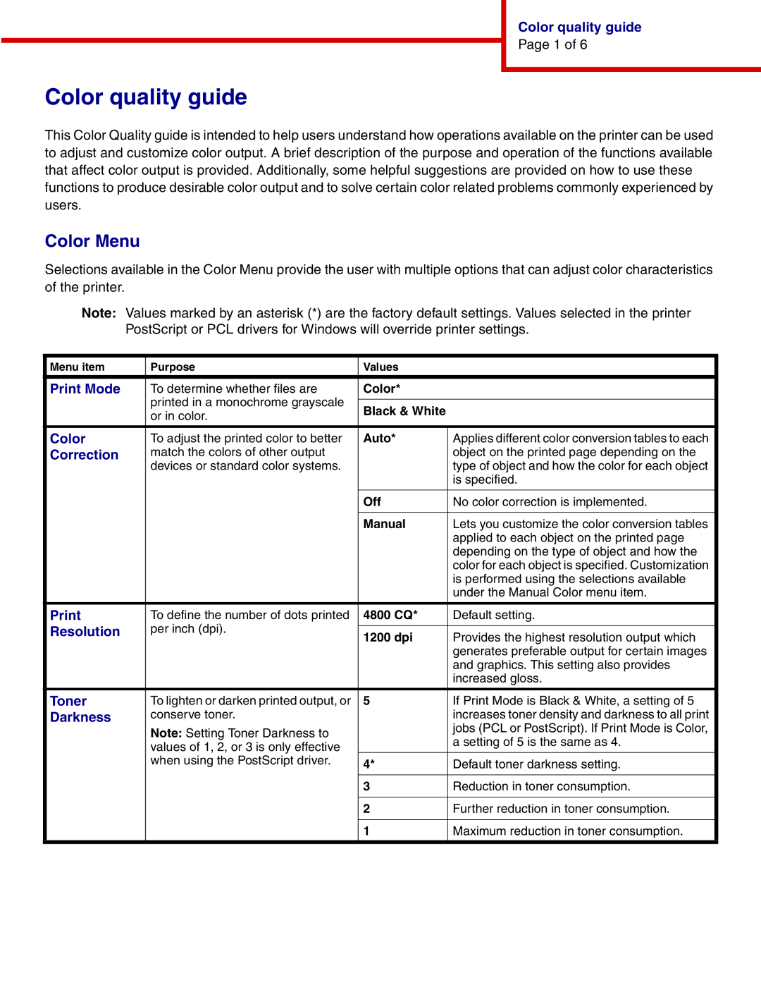 IBM 1464, 1454 manual Color quality guide, Color Menu 