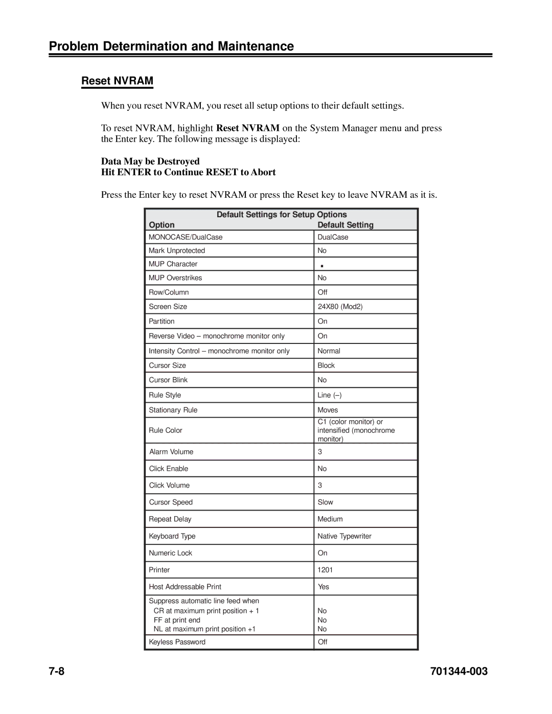 IBM 1483DSV manual Reset Nvram, Default Settings for Setup Options 