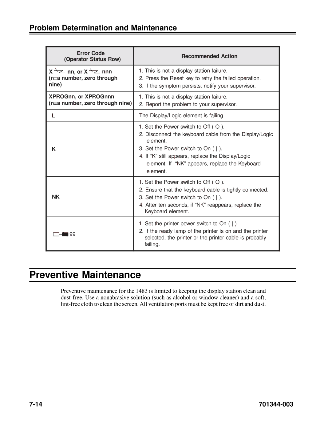 IBM 1483DSV manual Preventive Maintenance, =a number, zero through nine 