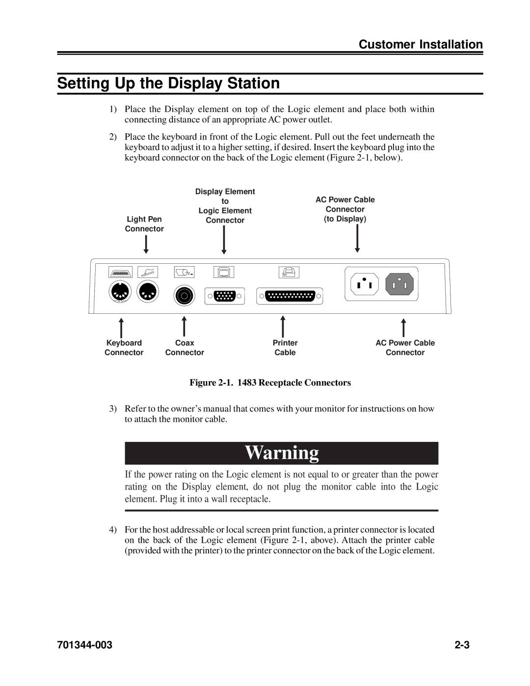 IBM 1483DSV manual Setting Up the Display Station, Receptacle Connectors 