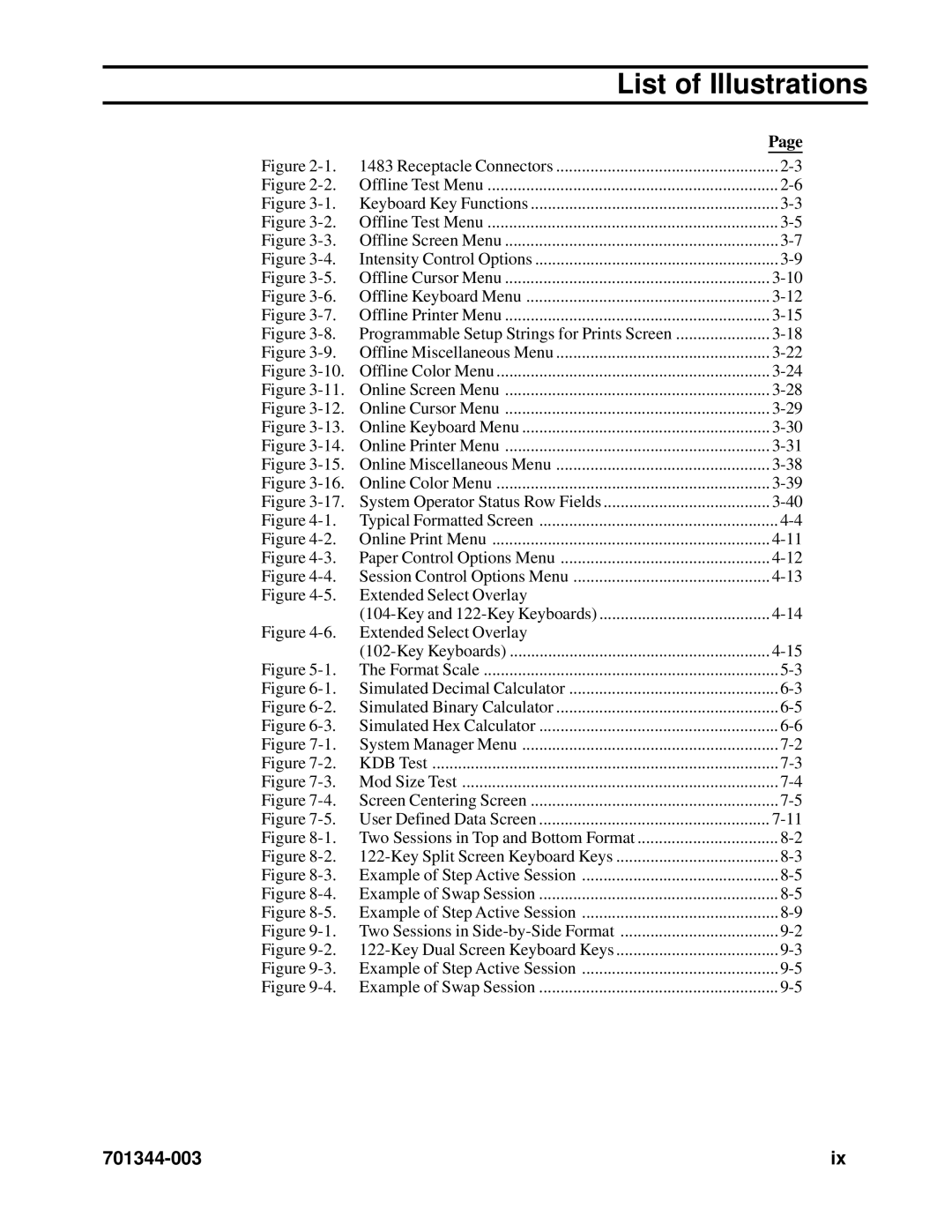 IBM 1483DSV manual List of Illustrations 