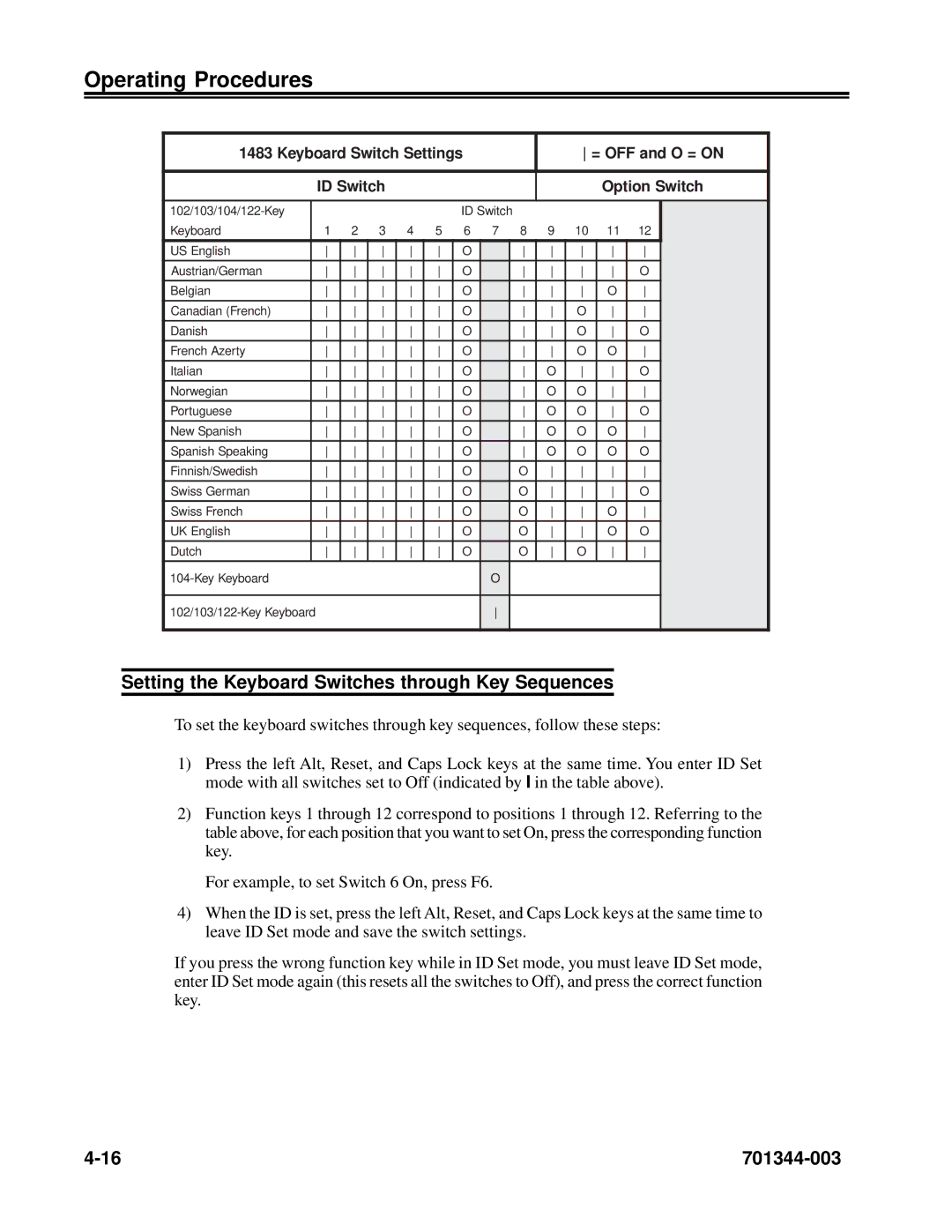 IBM 1483DSV manual Setting the Keyboard Switches through Key Sequences, Keyboard Switch Settings = OFF and O = on 