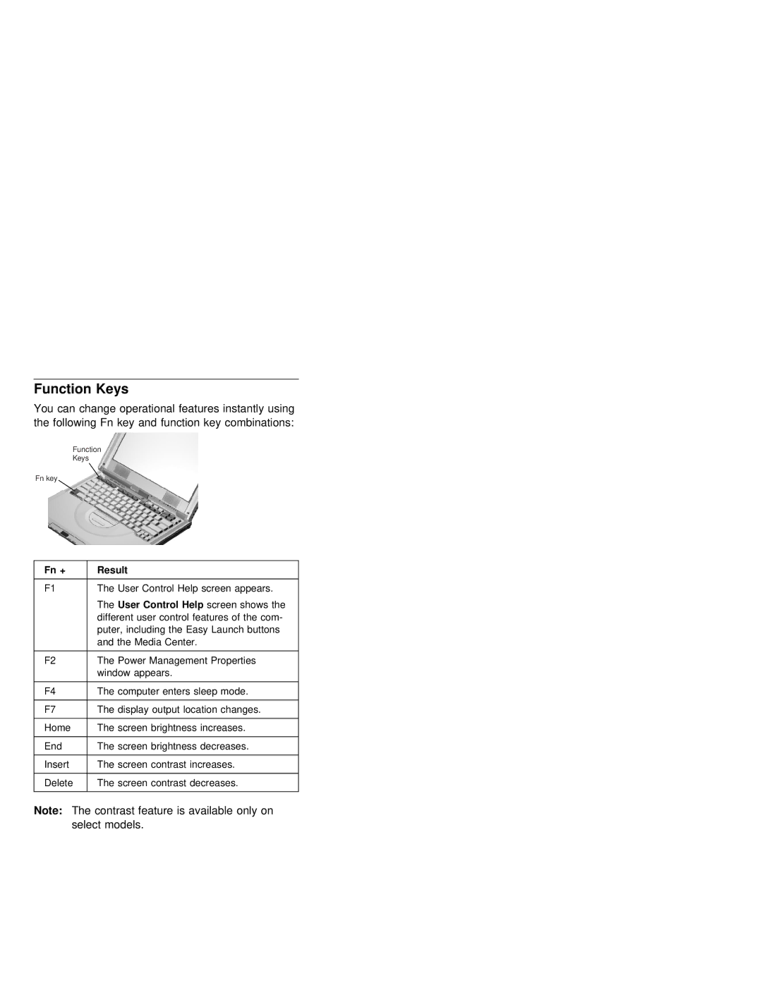 IBM 1400 i Series, 1500 i Series manual Function Keys, Fn +, Help 