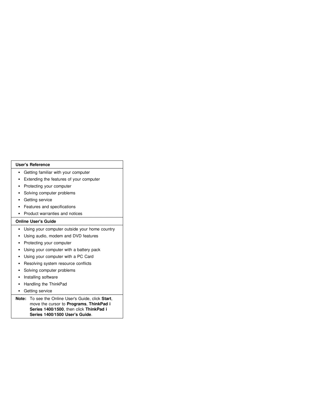 IBM 1500 i Series, 1400 i Series manual Users Reference, Online Users Guide 