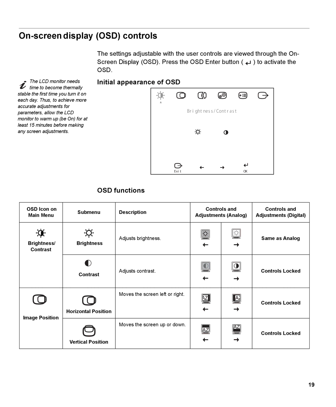 IBM 150P manual On-screen display OSD controls, Initial appearance of OSD, OSD functions 