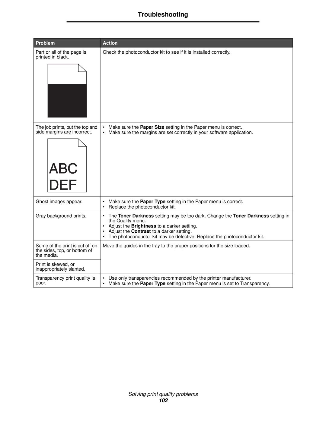 IBM 1585 (MT 4539) manual 102 