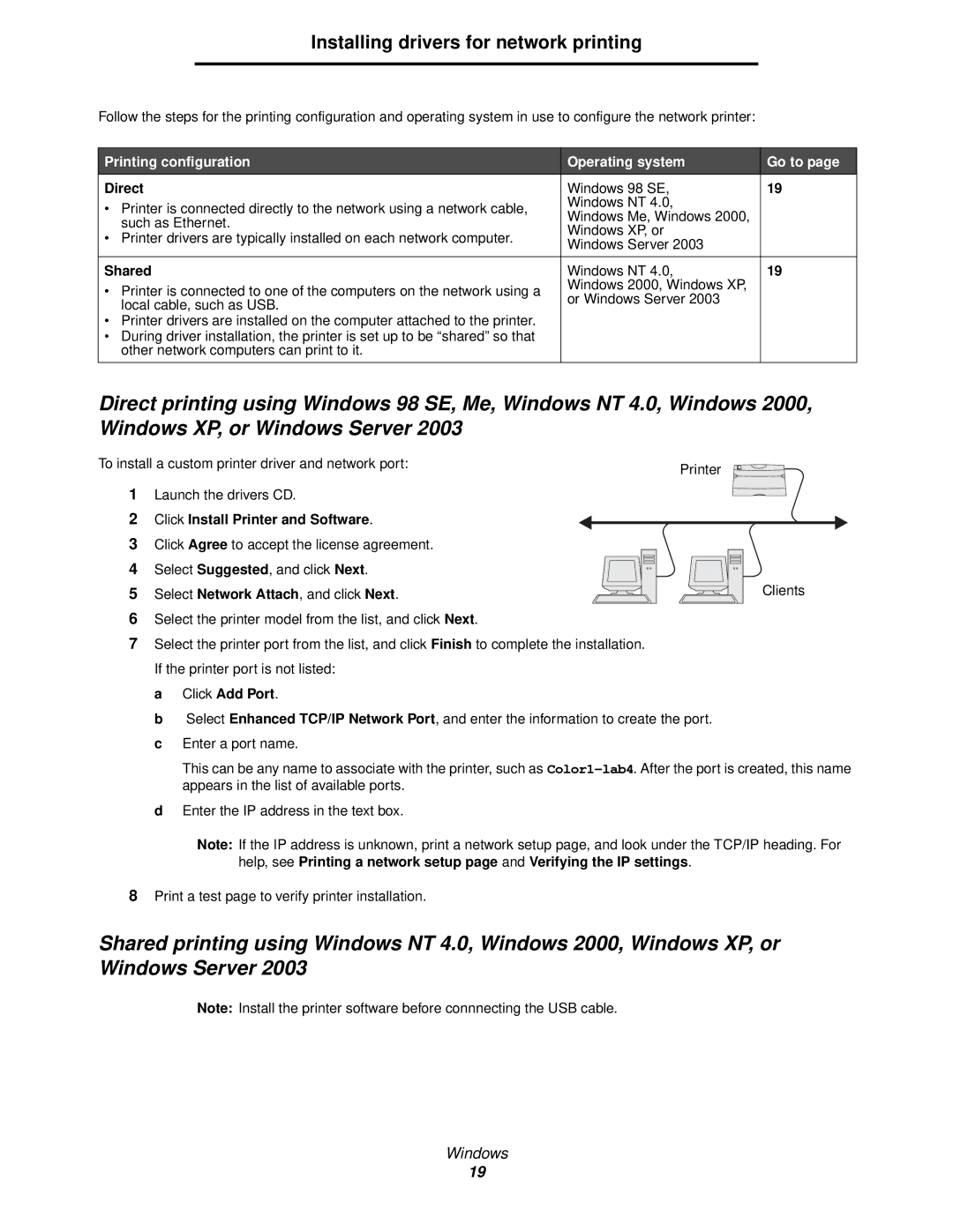 IBM 1585 (MT 4539) manual Printing configuration Operating system Go to, Direct, Shared, Click Add Port 