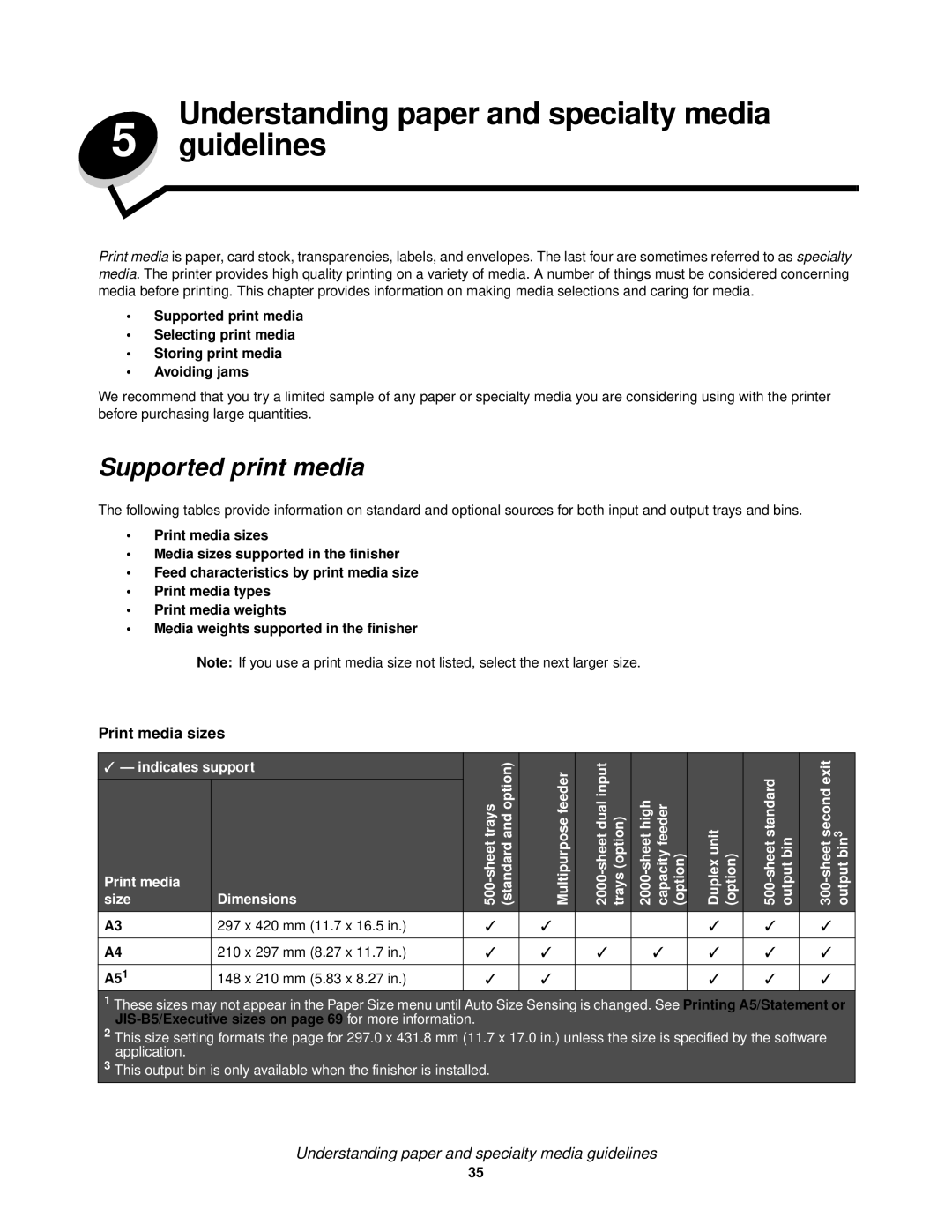 IBM 1585 (MT 4539) manual Supported print media, Indicates support, Size Dimensions, Print media, A51 