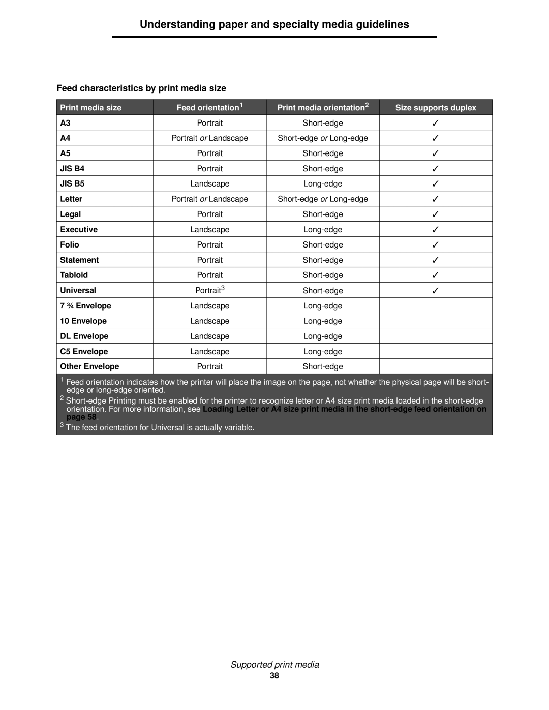 IBM 1585 (MT 4539) manual Feed characteristics by print media size 