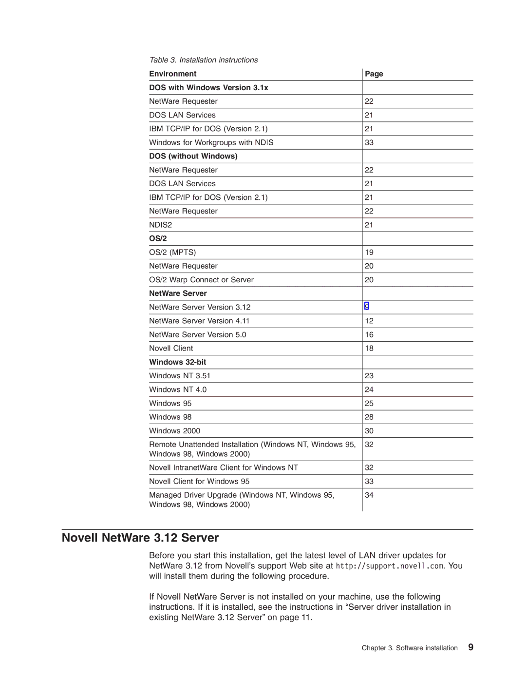 IBM 16/4 Token-Ring manual Novell NetWare 3.12 Server, Environment DOS with Windows Version 