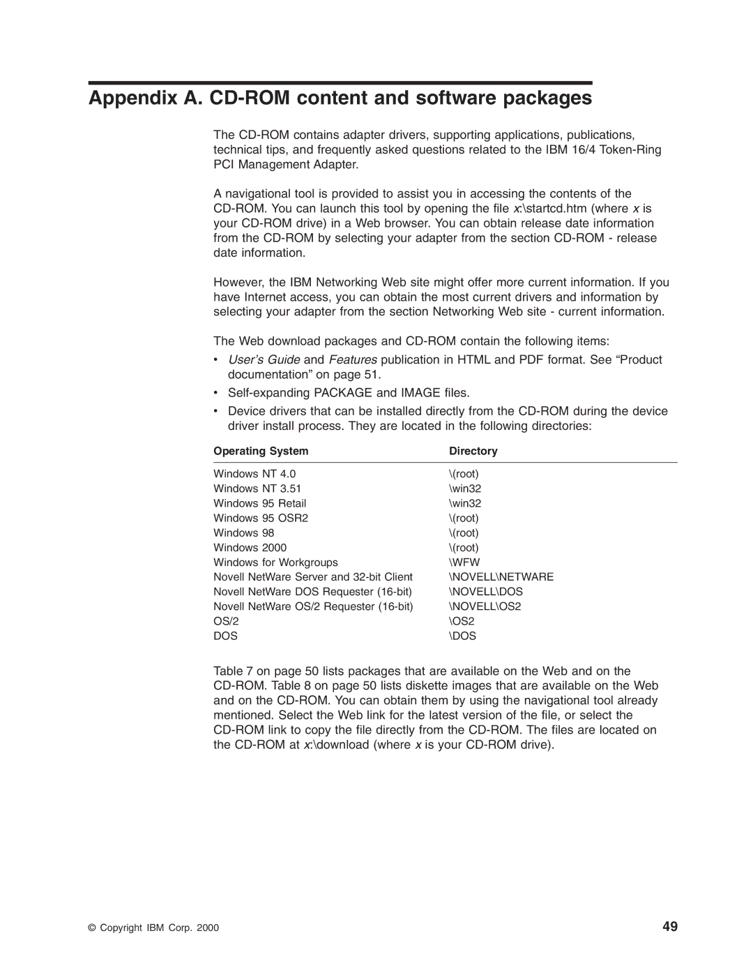 IBM 16/4 Token-Ring manual Appendix A. CD-ROM content and software packages, Operating System Directory 