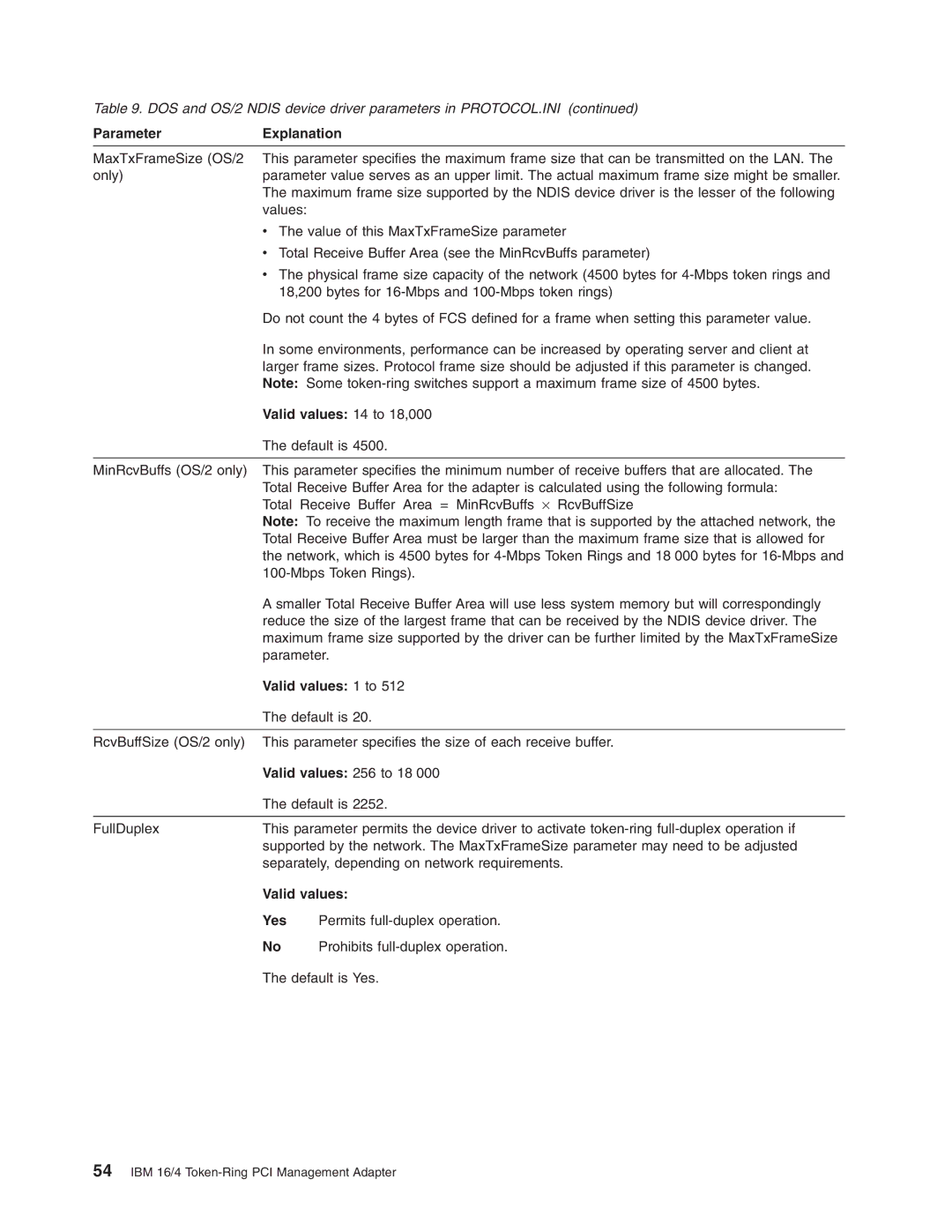 IBM 16/4 Token-Ring manual Parameter Explanation, Valid values 14 to 18,000, Valid values 1 to, Valid values 256 to 18, Yes 