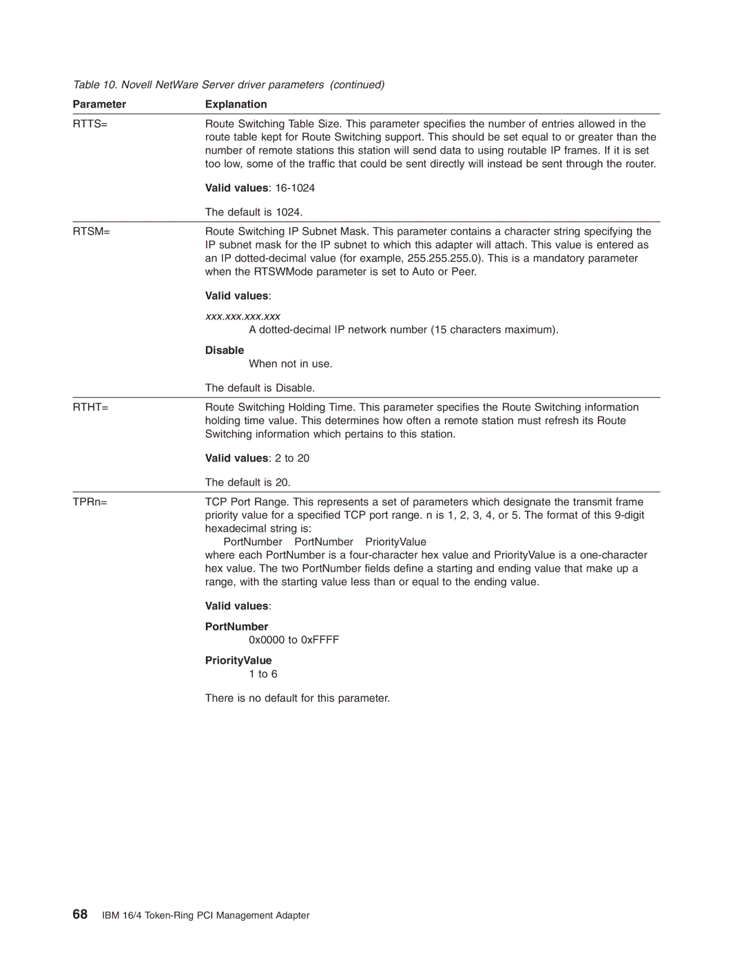 IBM 16/4 Token-Ring manual Rtts=, Valid values 2 to 