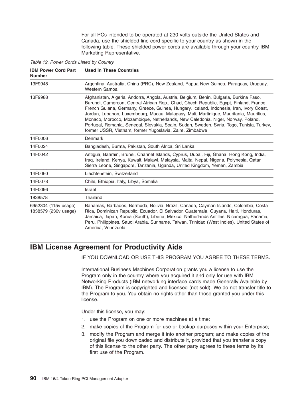 IBM 16/4 Token-Ring manual IBM License Agreement for Productivity Aids, IBM Power Cord Part Used in These Countries Number 