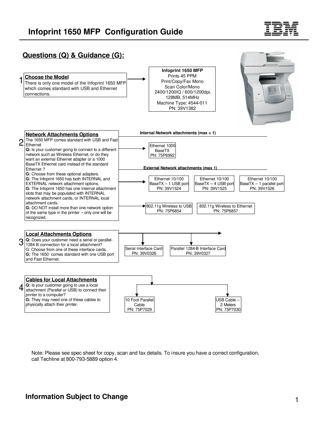 IBM manual Infoprint 1650 MFP Configuration Guide, Questions Q & Guidance G, Information Subject to Change 