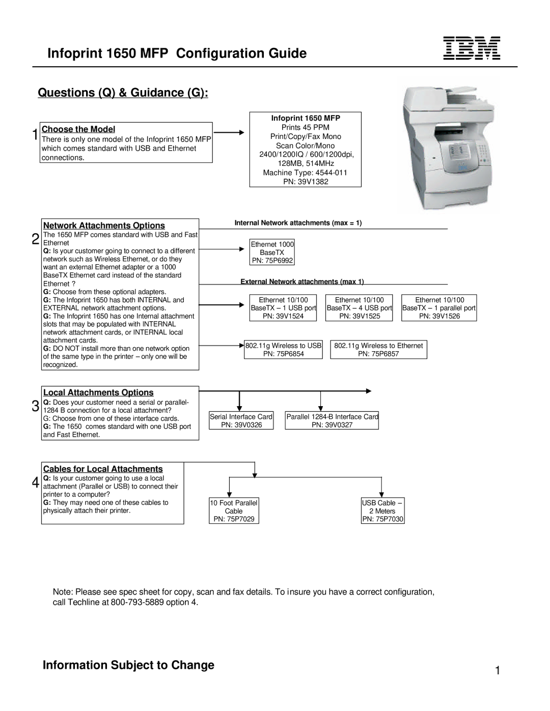 IBM 1650 manual Choose the Model, Network Attachments Options, Local Attachments Options, Cables for Local Attachments 