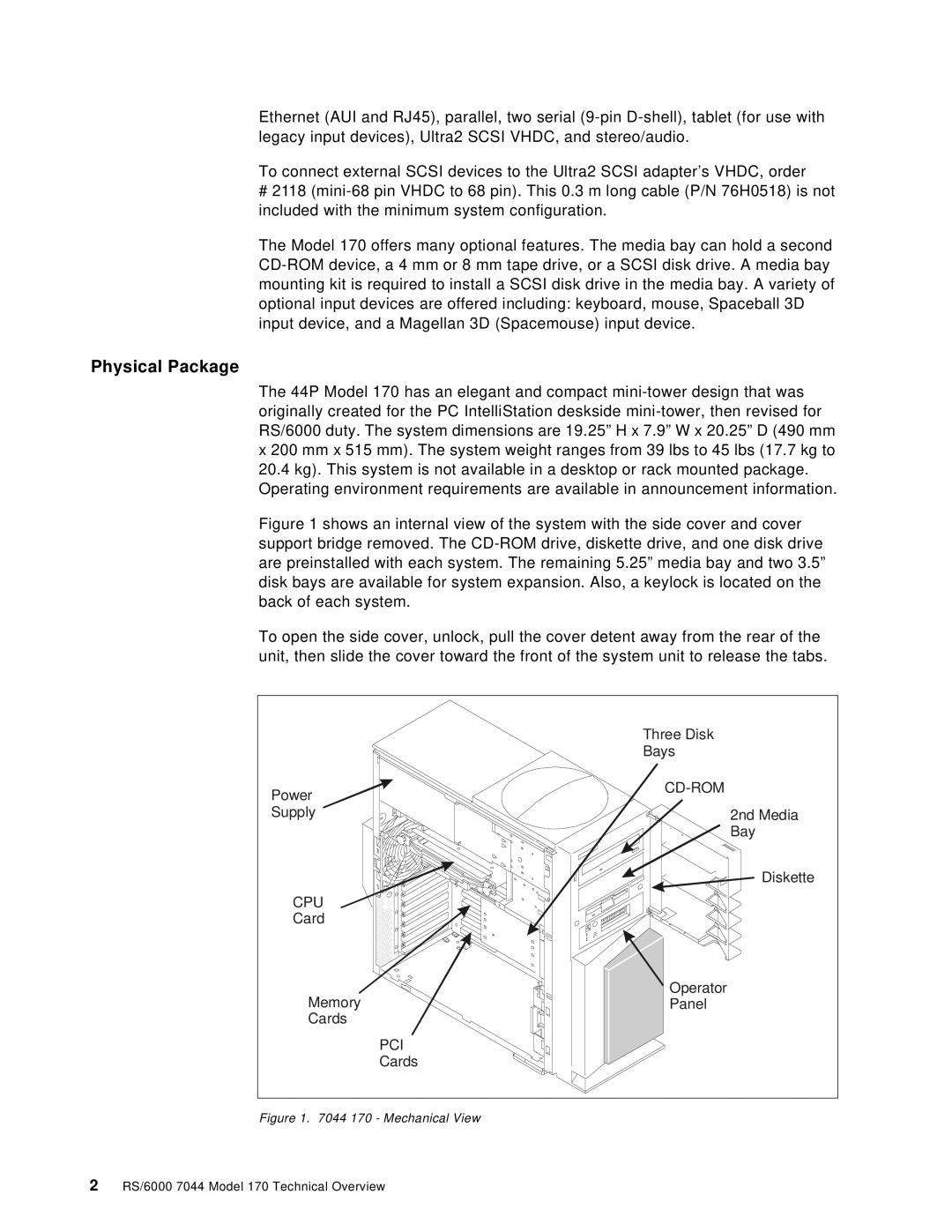 IBM 170 manual Physical Package, Mechanical View 