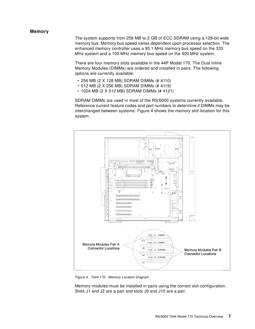 IBM 170 manual Memory Location Diagram 