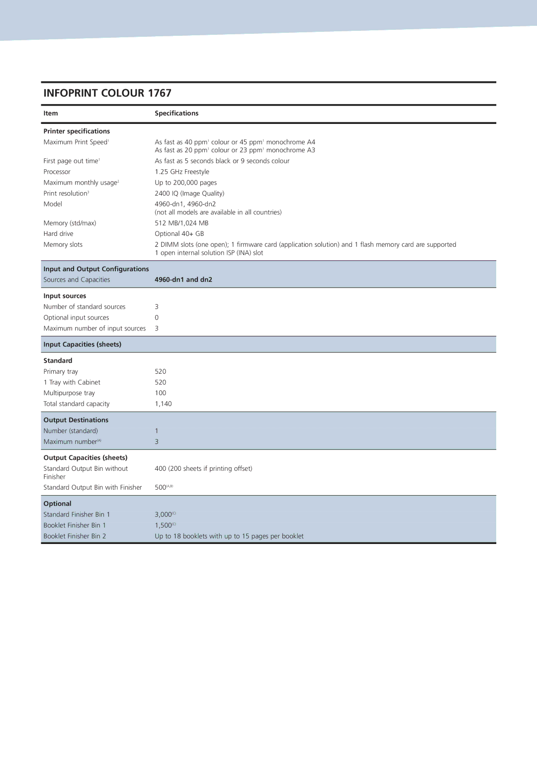 IBM 1767 Speciﬁcations, Printer speciﬁcations, Input and Output Conﬁgurations, 4960-dn1 and dn2, Input sources, Optional 