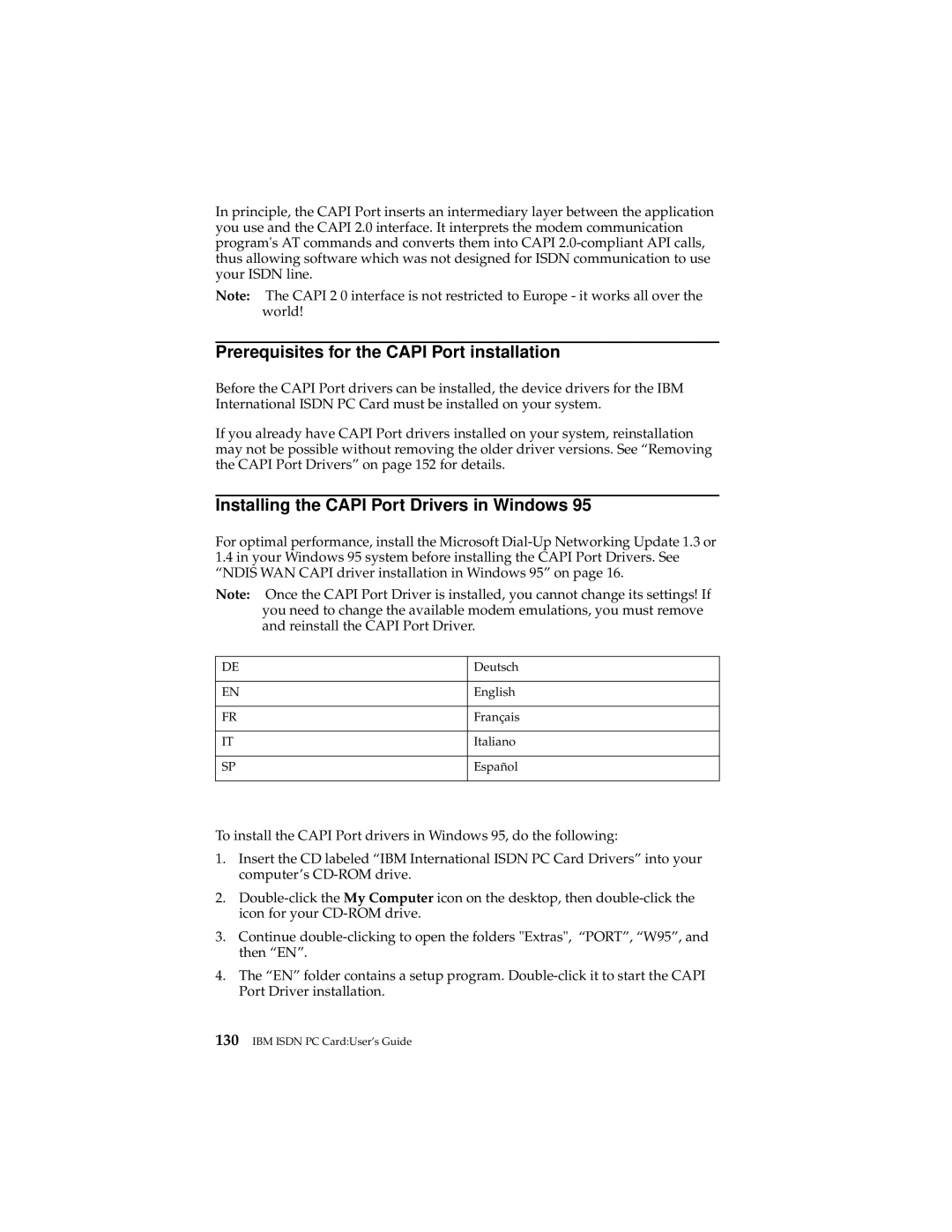 IBM 19K5716 manual Prerequisites for the Capi Port installation, Installing the Capi Port Drivers in Windows 