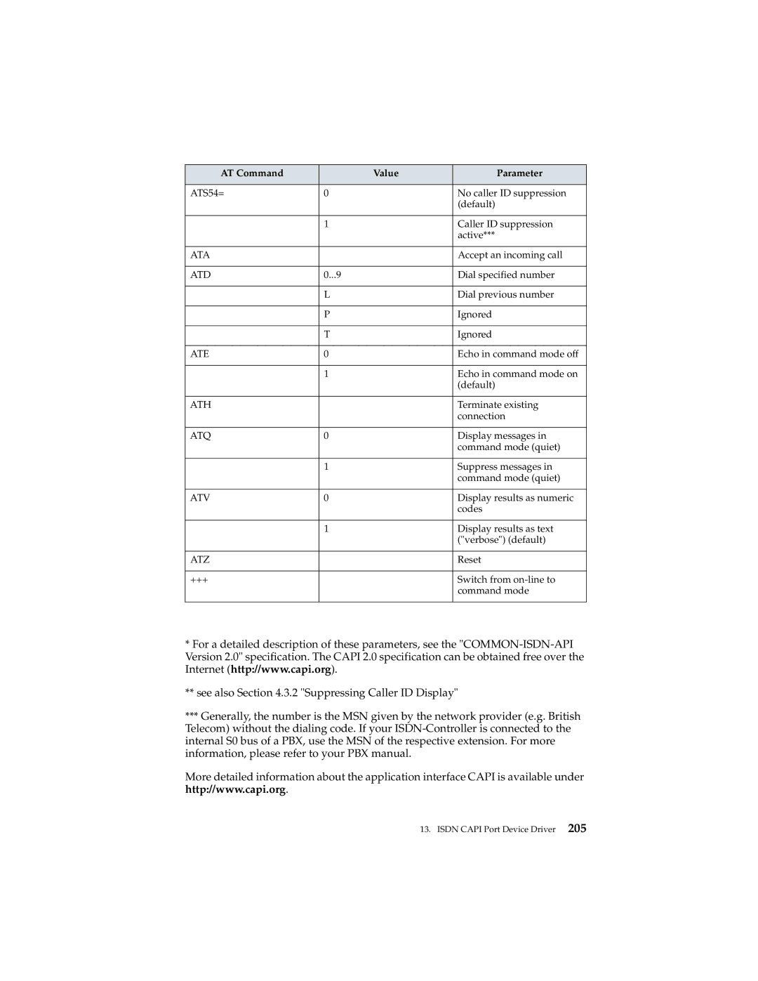 IBM 19K5716 manual Ata 