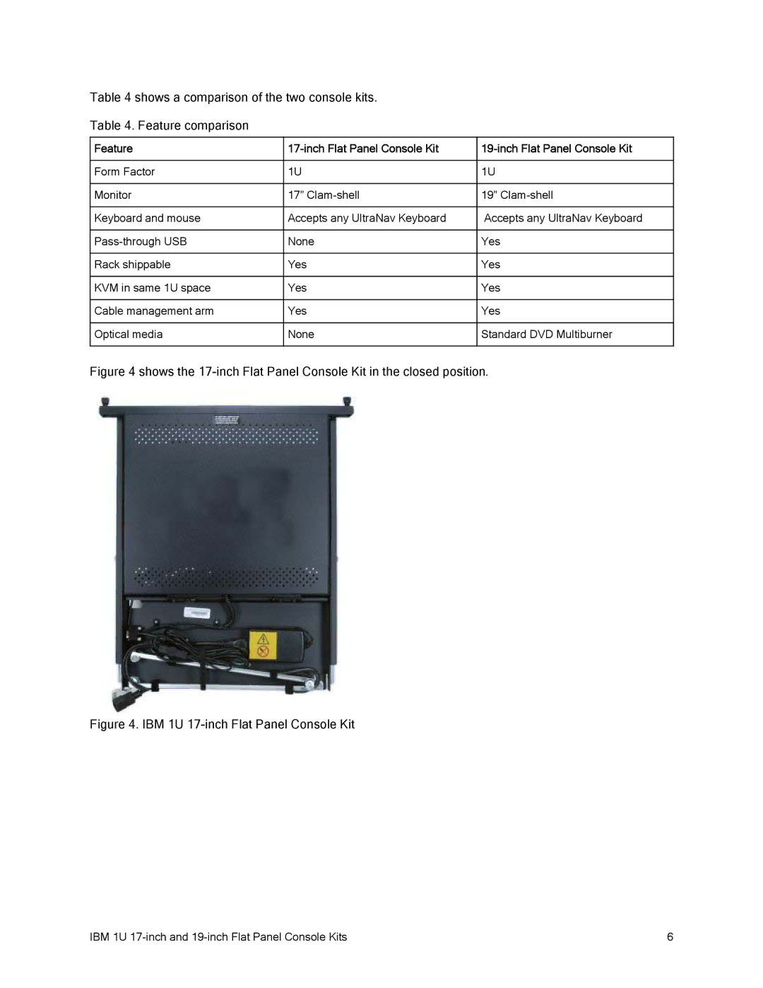 IBM manual IBM 1U 17-inch Flat Panel Console Kit, Feature Inch Flat Panel Console Kit 