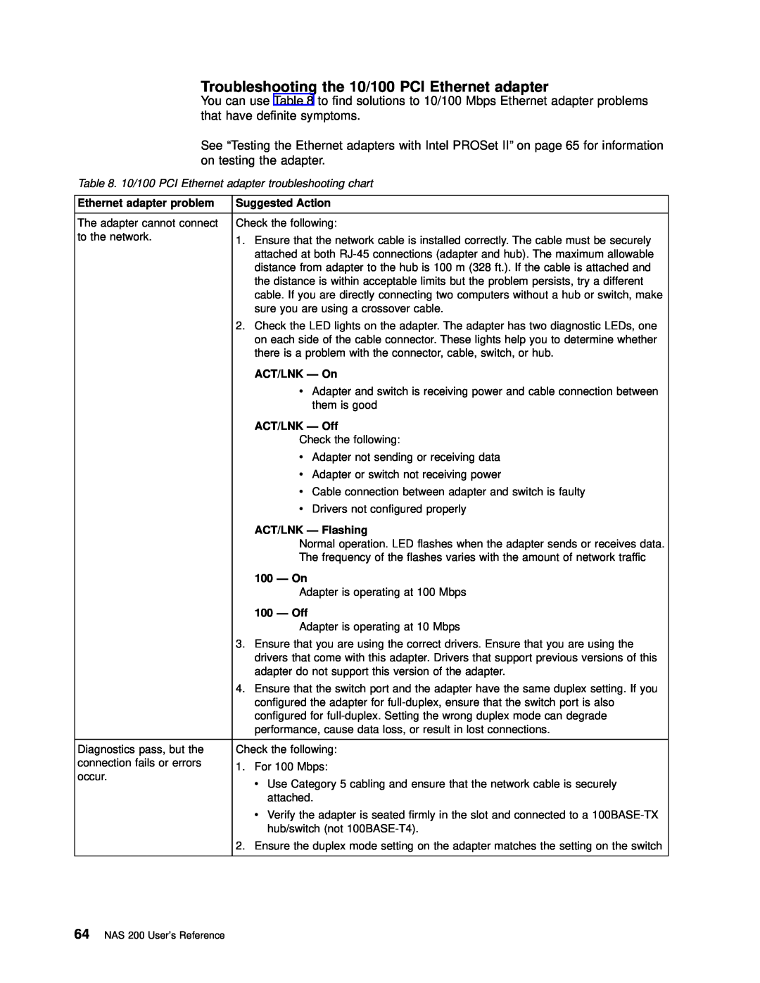 IBM 201 manual Troubleshooting the 10/100 PCI Ethernet adapter, 10/100 PCI Ethernet adapter troubleshooting chart 