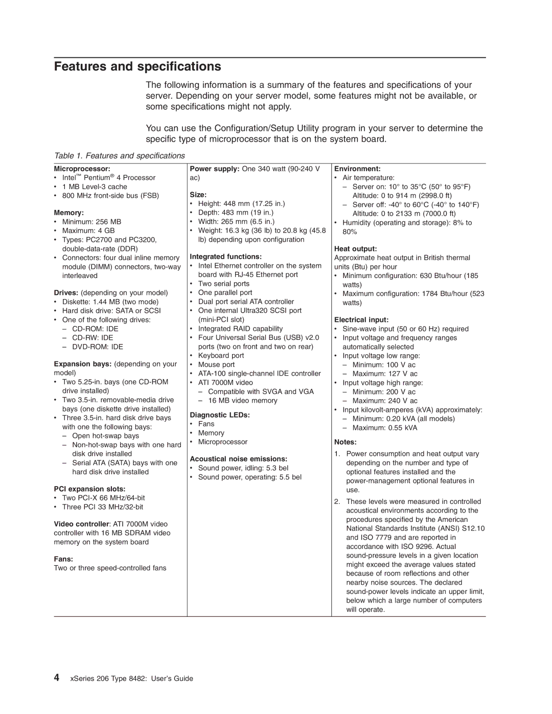 IBM 206 manual Features and specifications 