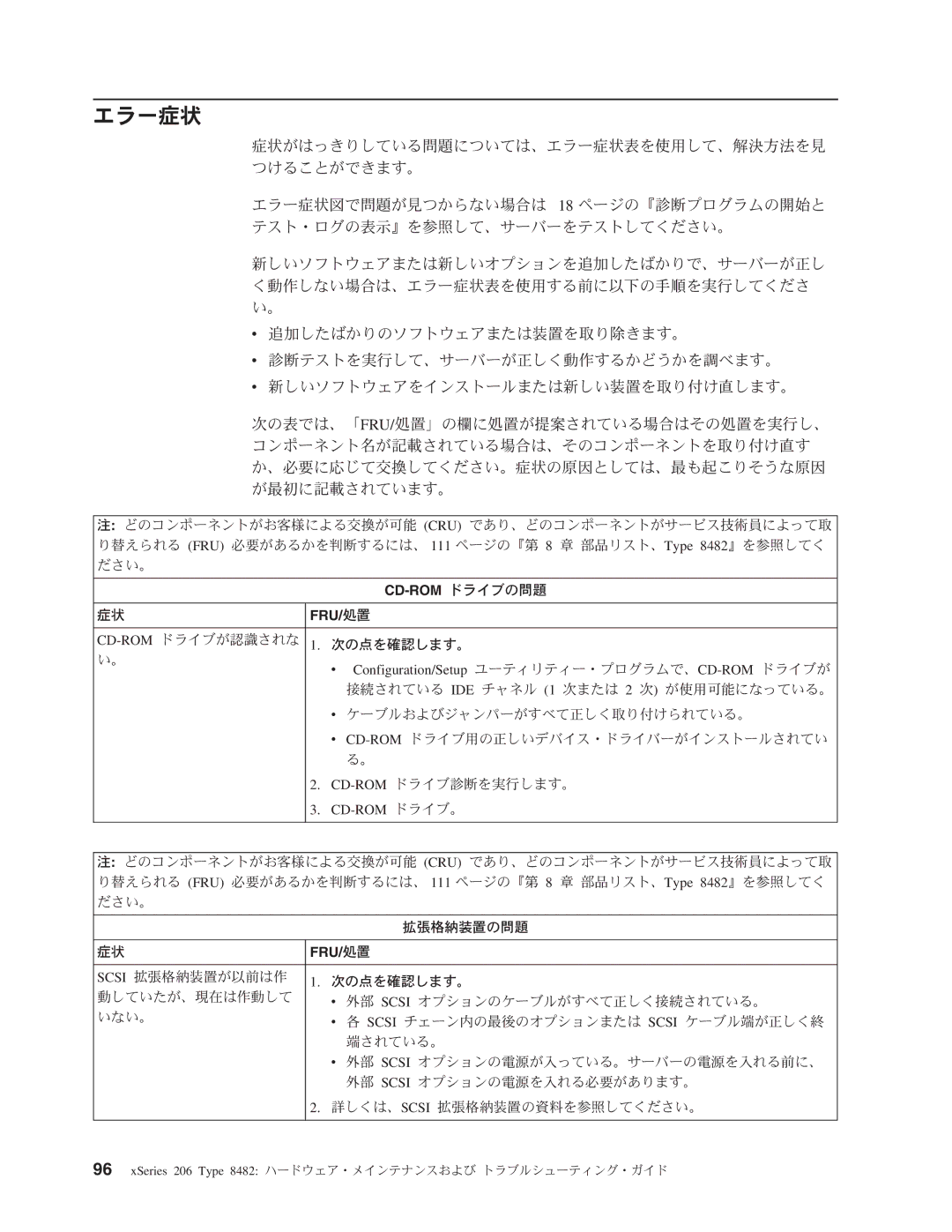 IBM 206 manual エラー症状, Configuration/Setup ユーティリティー・プログラムで、CD-ROM ドライブが 