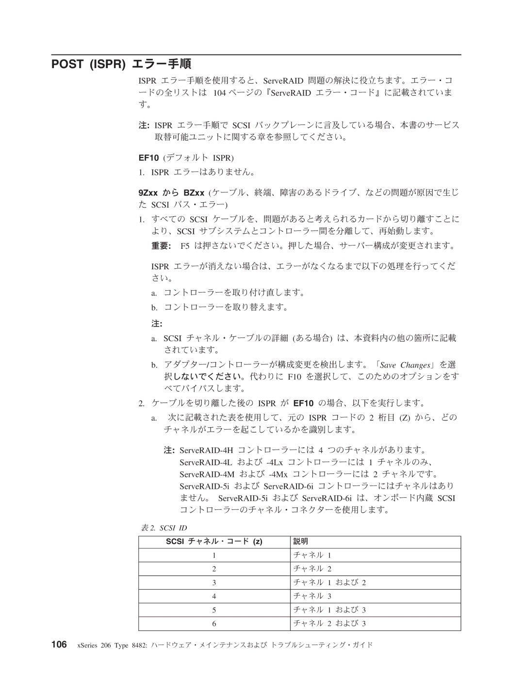 IBM 206 manual Post Ispr エラー手順 