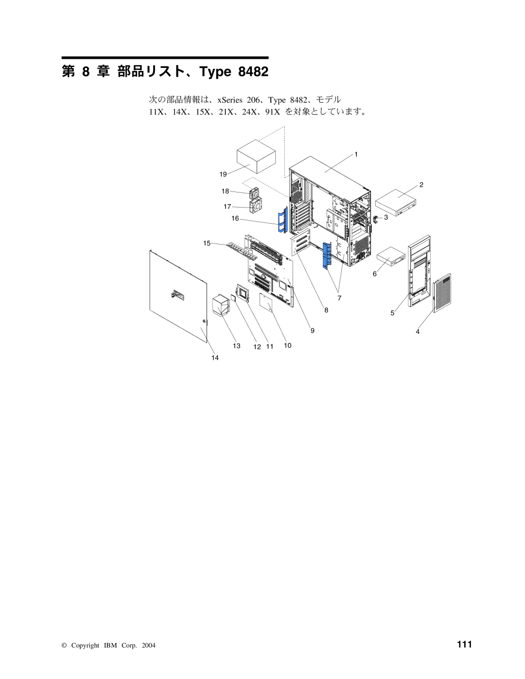 IBM 206 manual 章 部品リスト、Type 