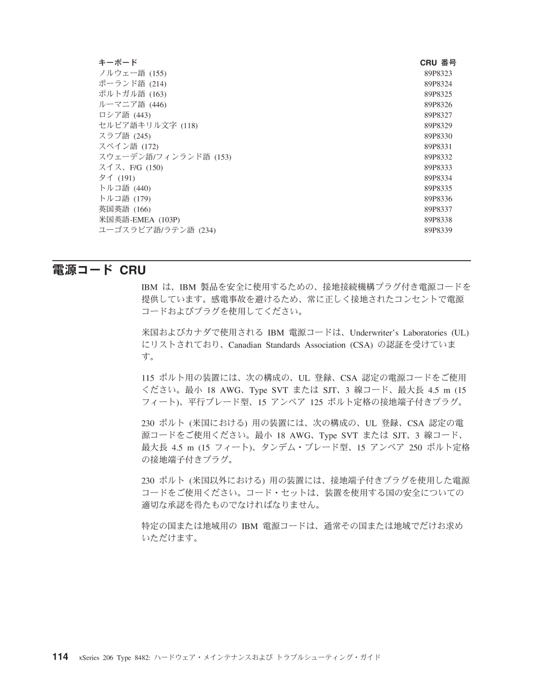 IBM 206 manual 電源コード Cru 