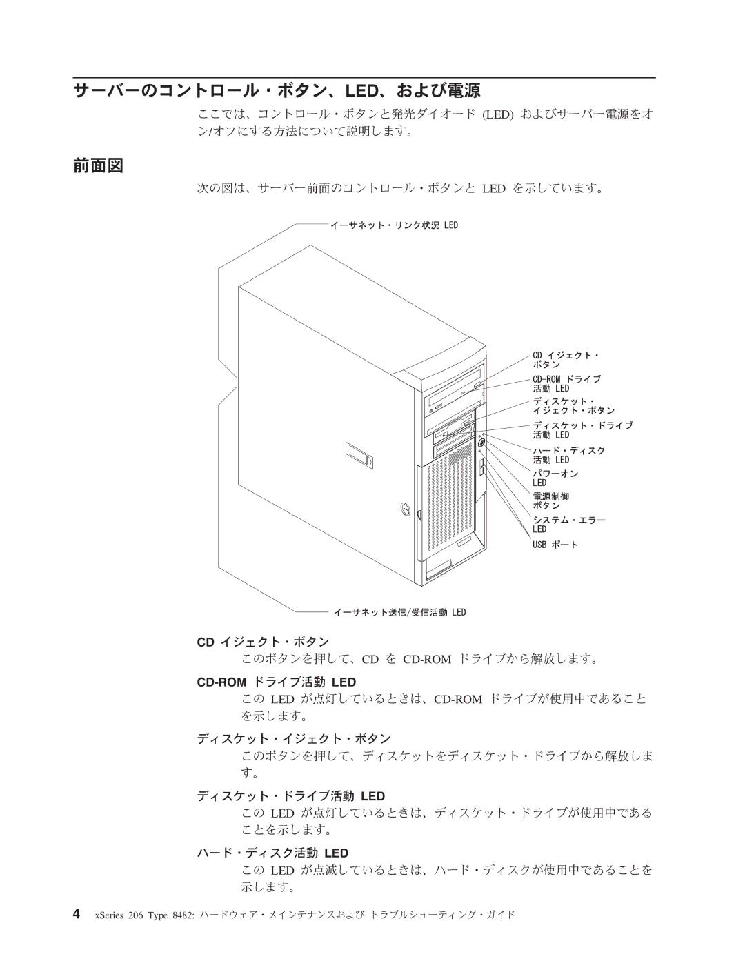 IBM 206 manual サーバーのコントロール・ボタン、Led、および電源, 前面図 