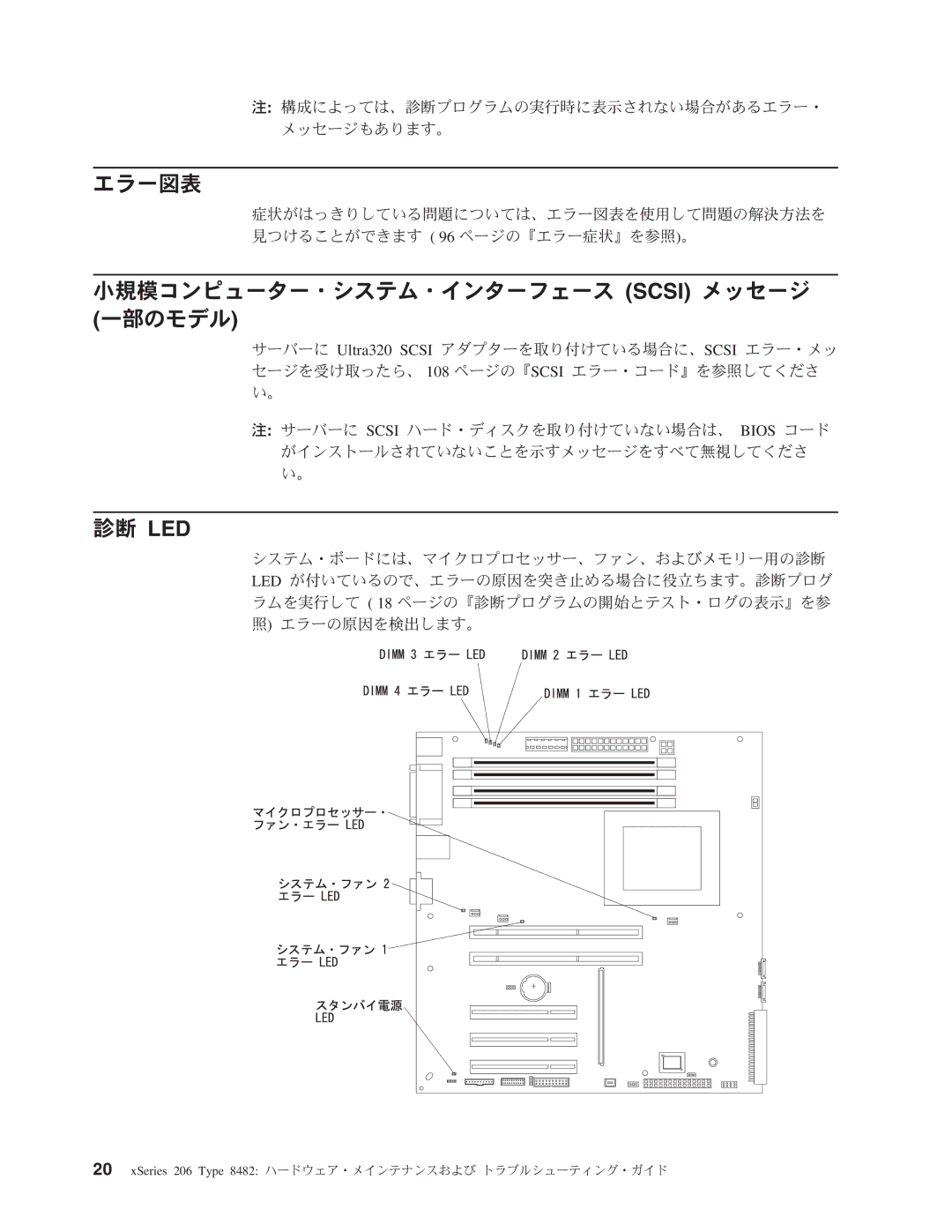 IBM 206 manual エラー図表, 小規模コンピューター・システム・インターフェース Scsi メッセージ 一部のモデル, 診断 Led 