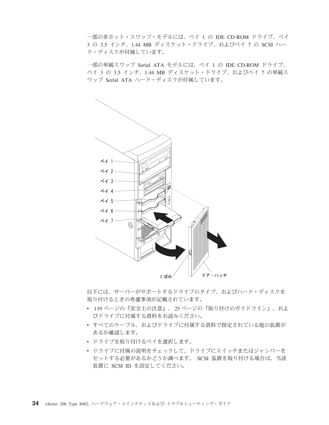 IBM manual XSeries 206 Type 8482 ハードウェア・メインテナンスおよび トラブルシューティング・ガイド 