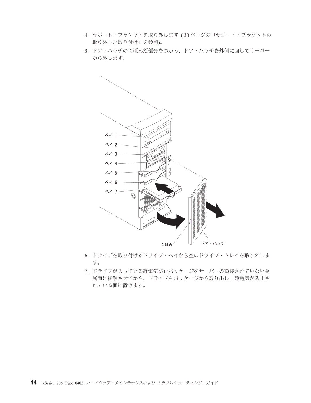 IBM manual XSeries 206 Type 8482 ハードウェア・メインテナンスおよび トラブルシューティング・ガイド 