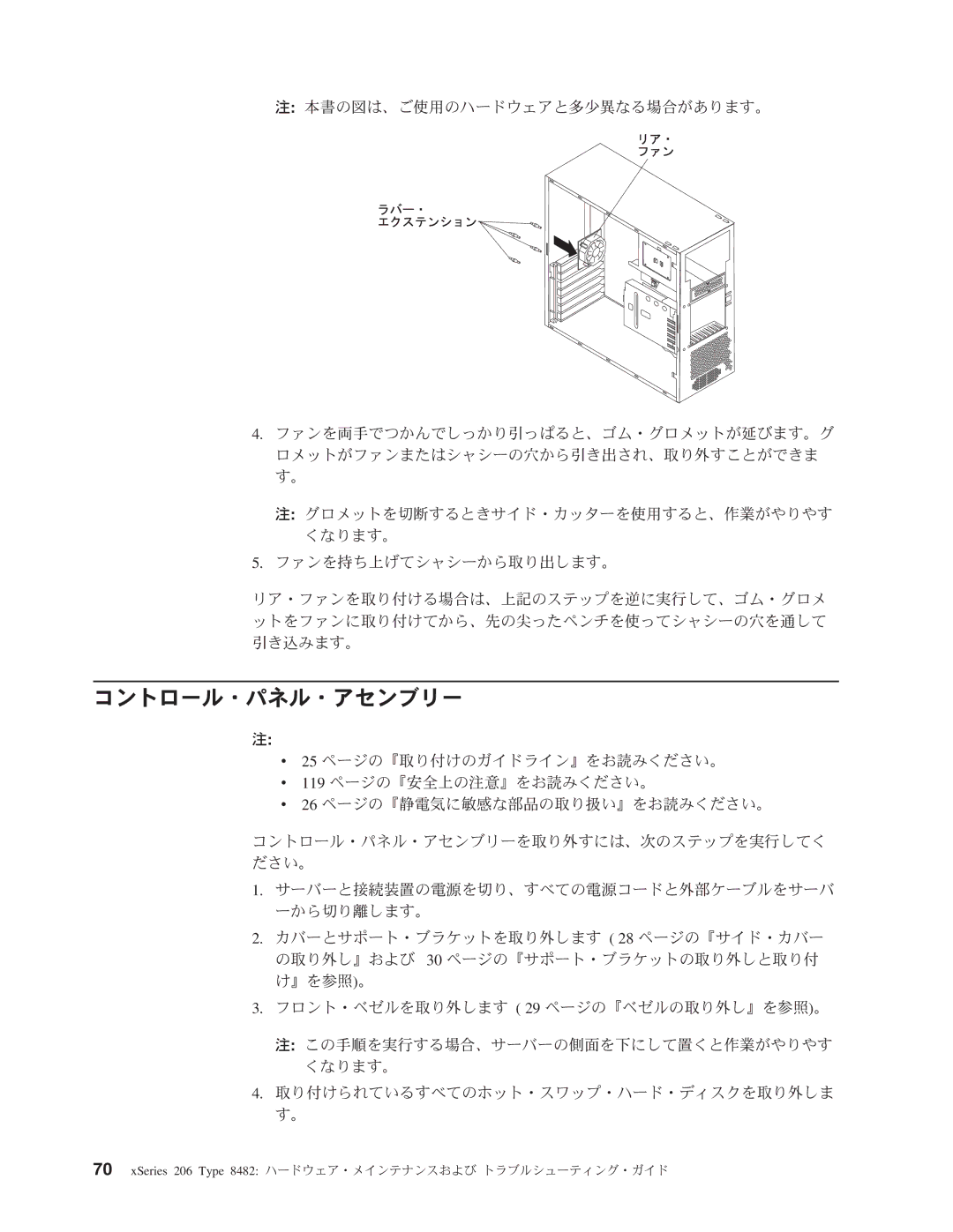 IBM 206 manual コントロール・パネル・アセンブリー 