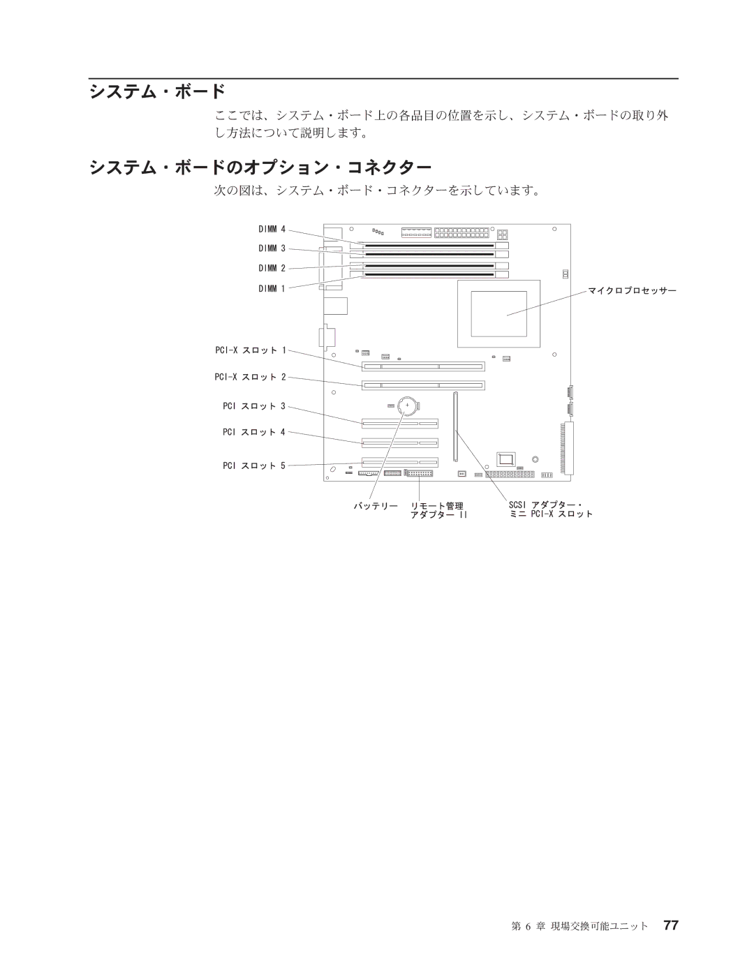 IBM 206 manual システム・ボードのオプション・コネクター 