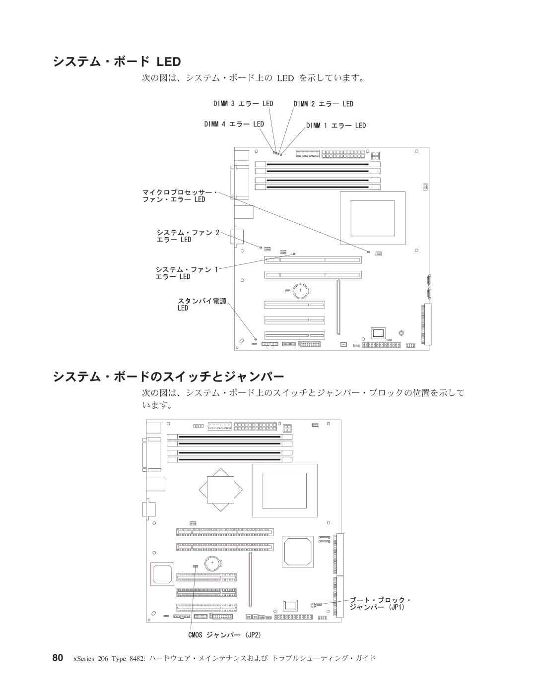 IBM 206 manual システム・ボード Led, システム・ボードのスイッチとジャンパー 