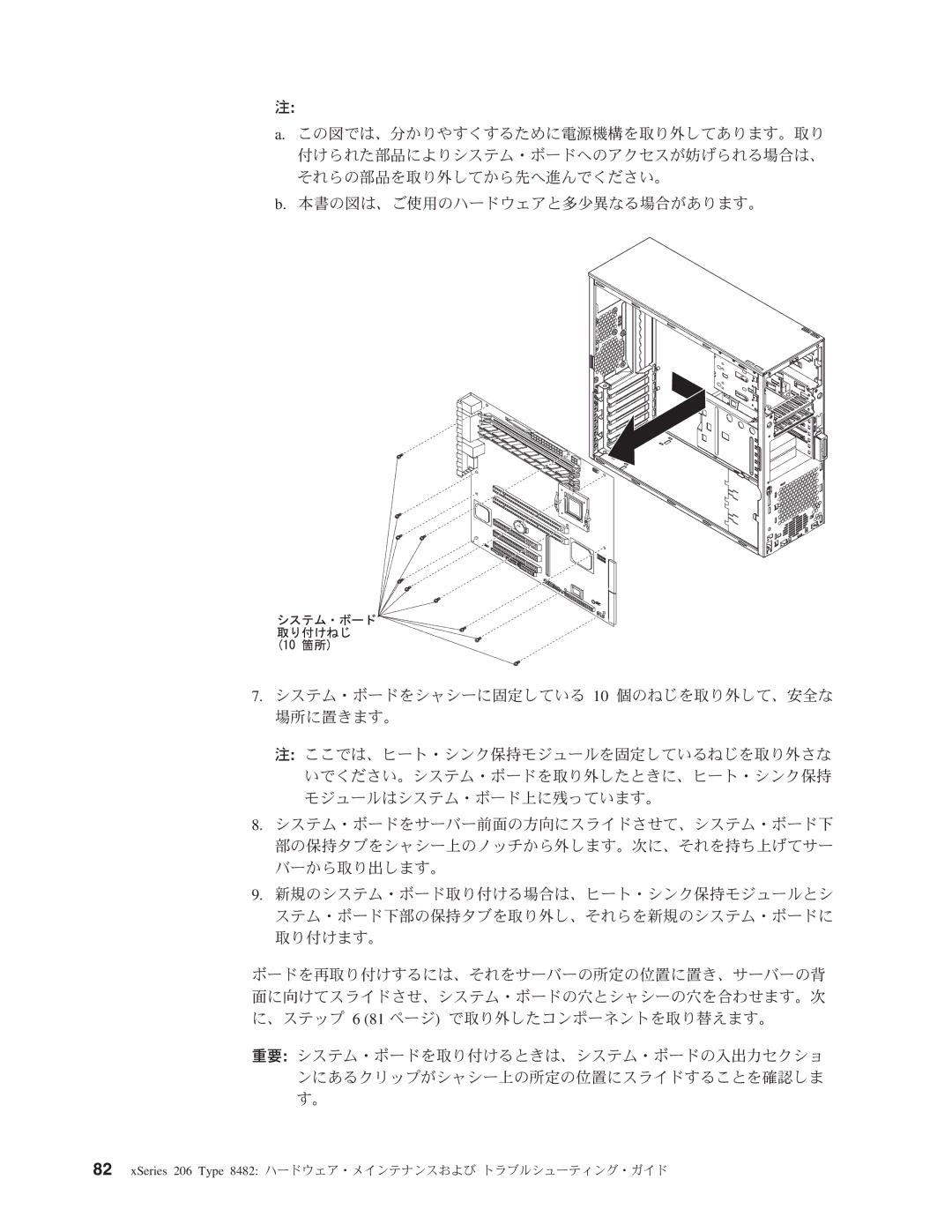 IBM manual XSeries 206 Type 8482 ハードウェア・メインテナンスおよび トラブルシューティング・ガイド 