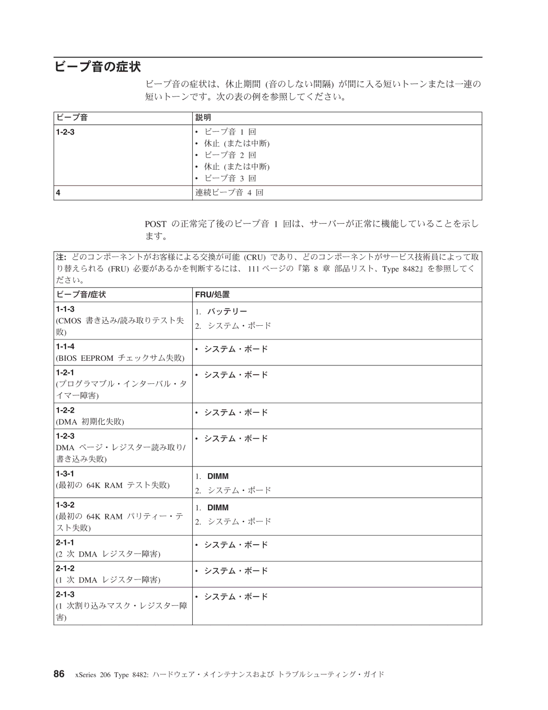 IBM 206 manual ビープ音の症状, Post の正常完了後のビープ音 1 回は、サーバーが正常に機能していることを示し ます。 