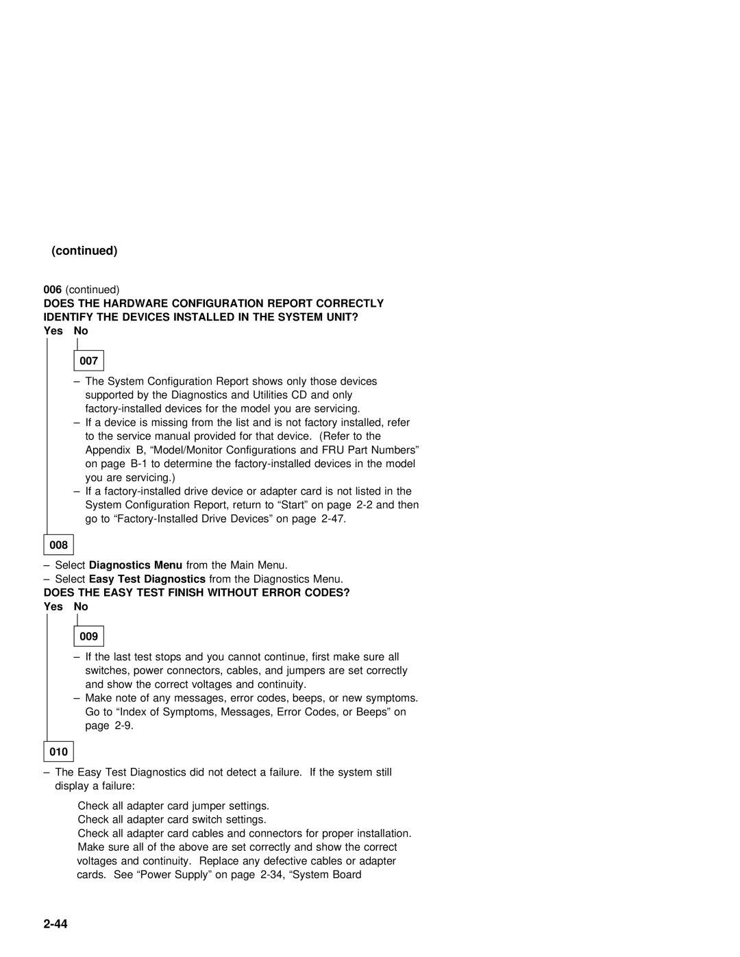 IBM 2142, 2140 manual Yes 007, Yes 009 