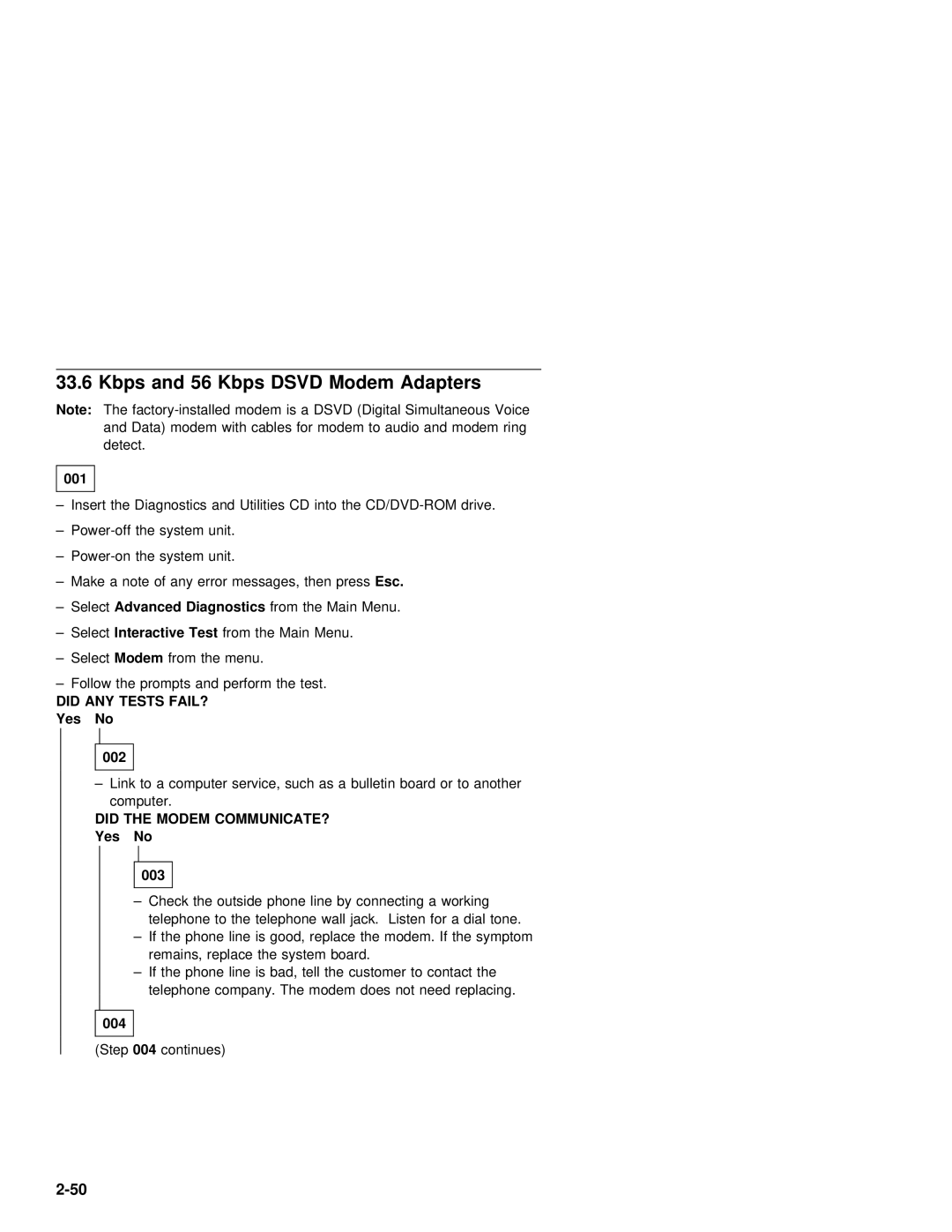 IBM 2142, 2140 manual 33.6, Adapters, Kbps, Did ANY Tests FAIL?, Did the Modem COMMUNICATE? 