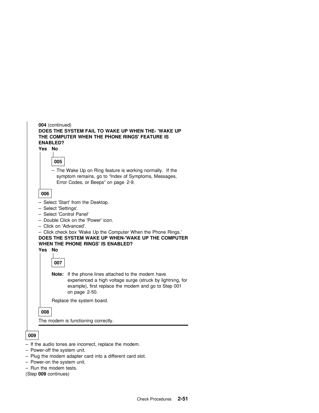 IBM 2140, 2142 manual Fail, Feature is, Enabled?, WHEN-WAKE UP the Computer 