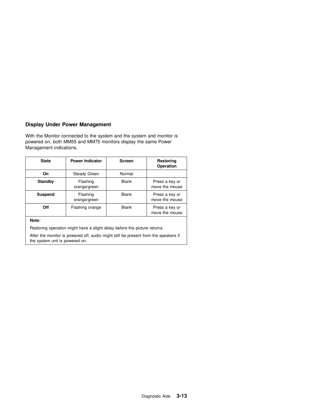 IBM 2140, 2142 manual Display Under Power Management, Off 