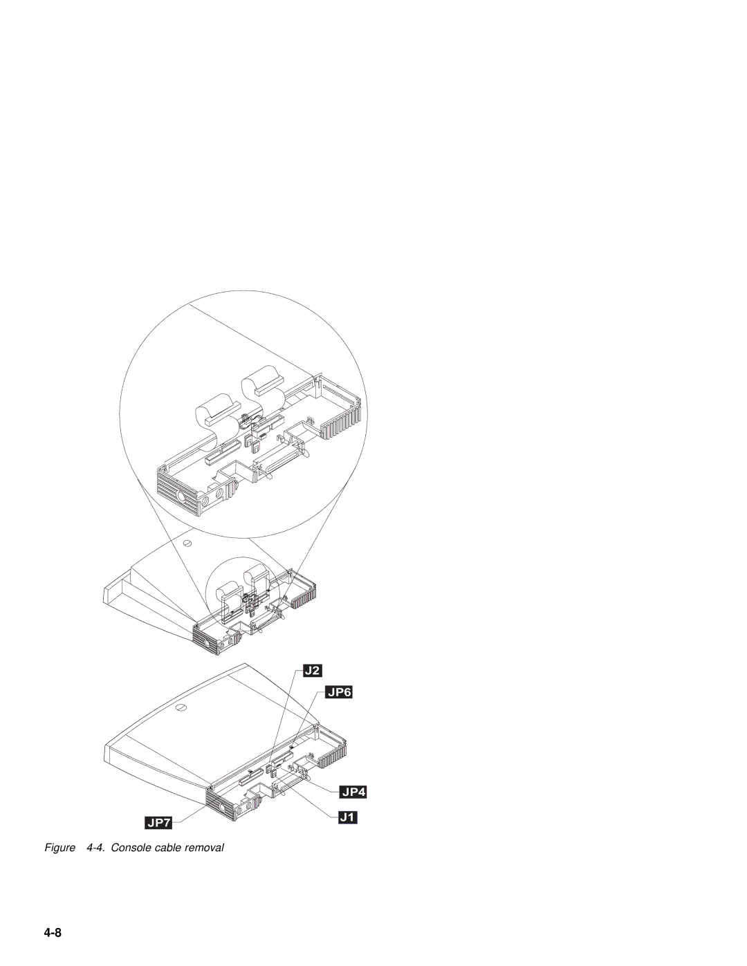 IBM 2142, 2140 manual JP7 JP6 JP4 